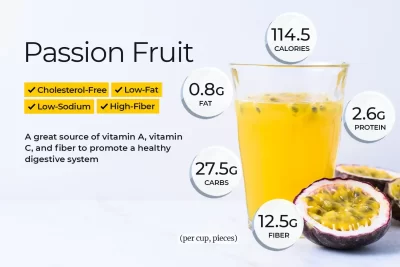 passion fruit nutrition good to health and diet